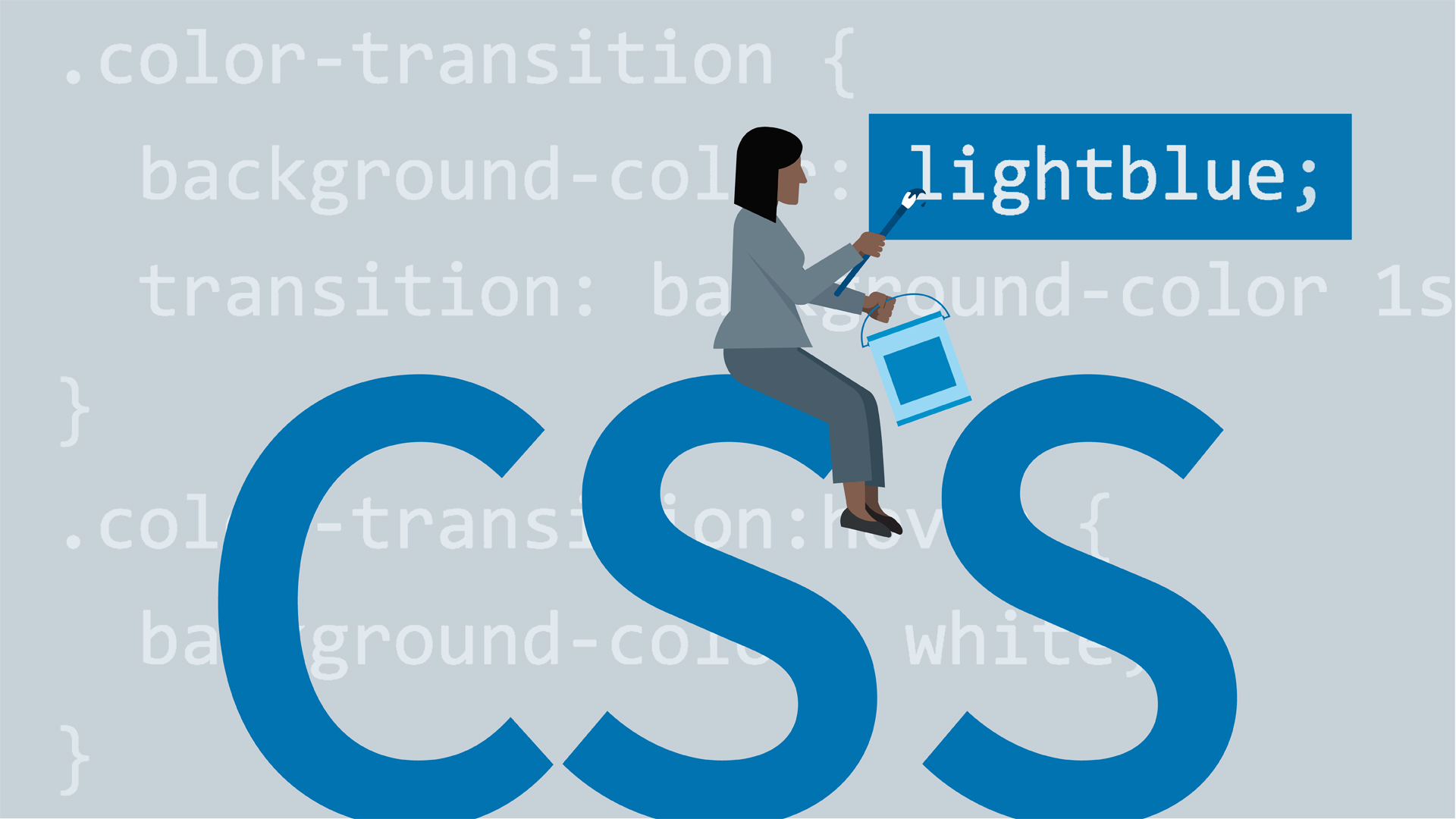 Стилизация изображения css